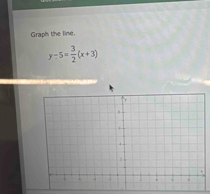 Graph the line.
y-5= 3/2 (x+3)