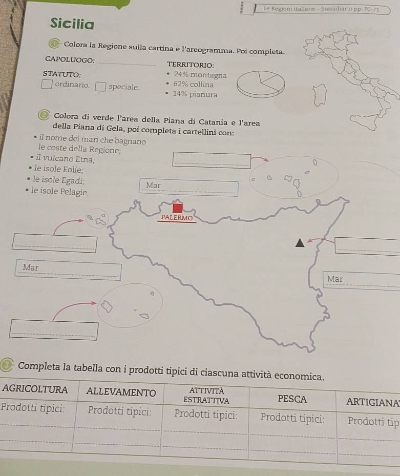 Le Regioni italiane - Sussidiario pp. 70-71
Sicilia 
1 Colora la Regione sulla cartina e l’areogramma. Poi completa. 
CAPOLUOGO:_ TERRITORIO: 
STATUTO: 24% montagna
62% collina 
ordinario. speciale 14% pianura 
Colora di verde l’area della Piana di Catania e l'area 
della Piana di Gela, poi completa i cartellini con: 
il nome dei mari che bagnano 
le coste della Regione; _ 
il vul 
_ 
Completa la tabella con i prodotti tipici di ciascuna attività economica. 
ATTIVITA 
AGRICOLTURA ALLEVAMENTO ESTRATTIVA PESCA ARTIGIANA 
_ 
Prodotti tipici: Prodotti tipici: Prodotti tipici: Prodotti tipici: Prodotti tip 
_ 
_ 
_ 
_ 
_