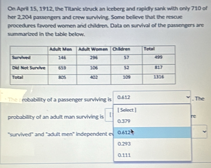 On April 15, 1912, the Titanic struck an iceberg and rapidly sank with only 710 of
her 2,204 passengers and crew surviving. Some believe that the rescue
procedures favored women and children. Data on survival of the passengers are
summarized in the table below.
* The probability of a passenger surviving is 0.612. The
[ Select ]
probability of an adult man surviving is [
re
0.379
"survived" and "adult men" independent e 0.612
0.293
0.111