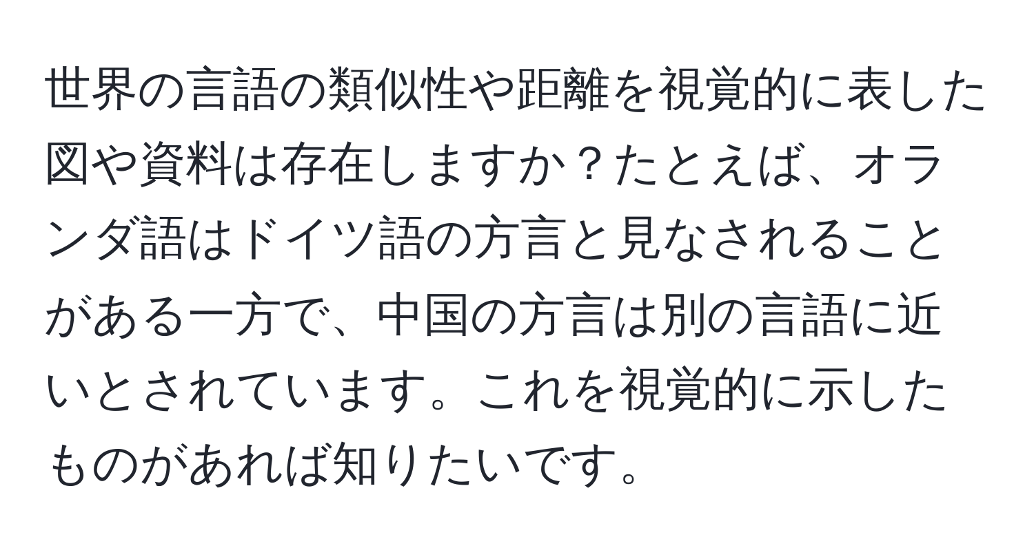 世界の言語の類似性や距離を視覚的に表した図や資料は存在しますか？たとえば、オランダ語はドイツ語の方言と見なされることがある一方で、中国の方言は別の言語に近いとされています。これを視覚的に示したものがあれば知りたいです。