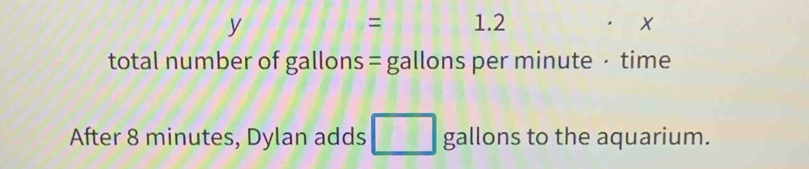 =
y 1.2 X 
total number of gallons = gallons per minute · time
After 8 minutes, Dylan adds □ gallons to the aquarium.