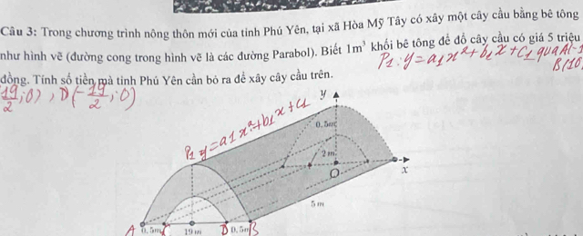 Trong chương trình nông thôn mới của tỉnh Phú Yên, tại xã Hòa Mỹ Tây có xây một cây cầu bằng bê tông 
như hình vẽ (đường cong trong hình vẽ là các đường Parabol). Biết 1m^3 khối bê tông để đồ cây cầu có giá 5 triệu 
đồng. Tính số tiền mà tinh Phú Yên cần bó ra đề xây cây cầu trên.