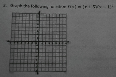 Graph the following function: f(x)=(x+5)(x-1)^2