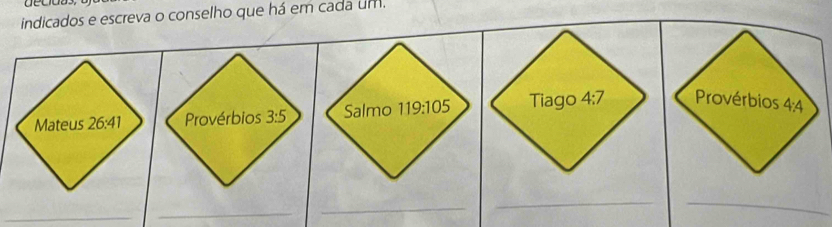 indicados e escreva o conselho que há em cada um.
_
_
_
_
_