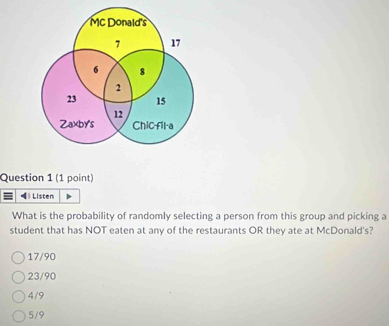 MC Donald's
7 17
6 8
2
23
15
12
Zaxby's Chic-fil-a
Question 1 (1 point)
Listen
What is the probability of randomly selecting a person from this group and picking a
student that has NOT eaten at any of the restaurants OR they ate at McDonald's?
17/90
23/90
4/9
5/9