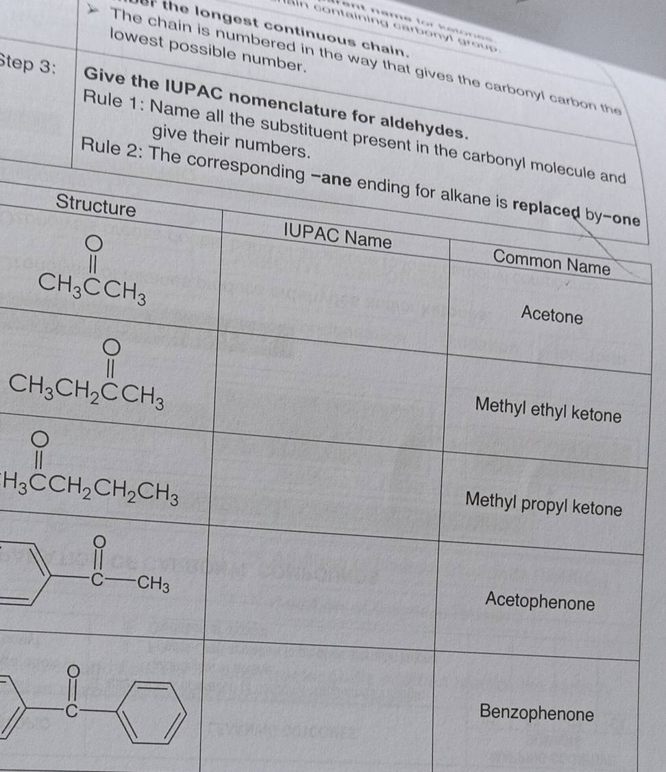 or the longest continuous chain.
ain containing carbonyl grou   .
“
lowest possible number.
The chain is numbered in the way that gives the carbonyl carb n th
Step 3: Give the IUPAC nomenclature for aldehydes.
Rule 1: Name all the substituent present in
give their numb
Rulee