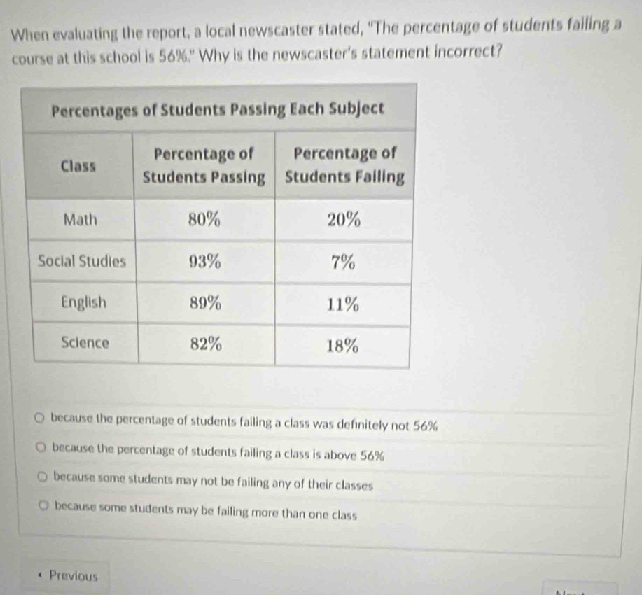 When evaluating the report, a local newscaster stated, "The percentage of students failing a
course at this school is 56%." Why is the newscaster's statement incorrect?
because the percentage of students failing a class was definitely not 56%
because the percentage of students failing a class is above 56%
because some students may not be failing any of their classes
because some students may be failing more than one class
Previous