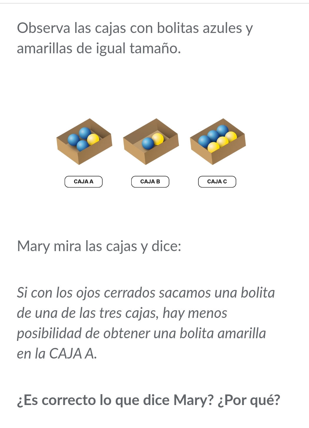 Observa las cajas con bolitas azules y 
amarillas de igual tamaño. 
CAJA A CAJA B CAJA C 
Mary mira las cajas y dice: 
Si con los ojos cerrados sacamos una bolita 
de una de las tres cajas, hay menos 
posibilidad de obtener una bolita amarilla 
en la CAJA A. 
¿Es correcto lo que dice Mary? ¿Por qué?