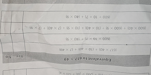 (7)+(200* 20)+(20* 8)