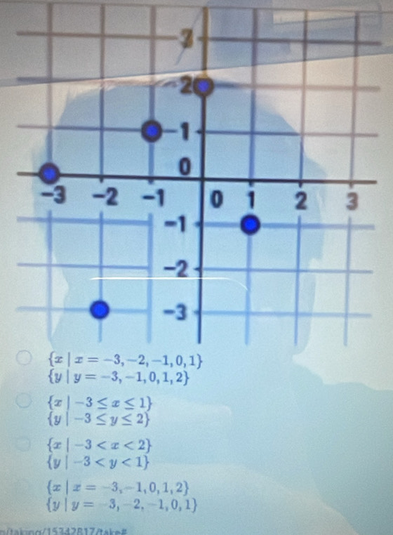  x|-3≤ x≤ 1
 y|-3≤ y≤ 2
 x|-3
 y|-3
 x|x=-3,-1,0,1,2
 y|y=-3,-2,-1,0,1
n o 15 72 81 7ak #