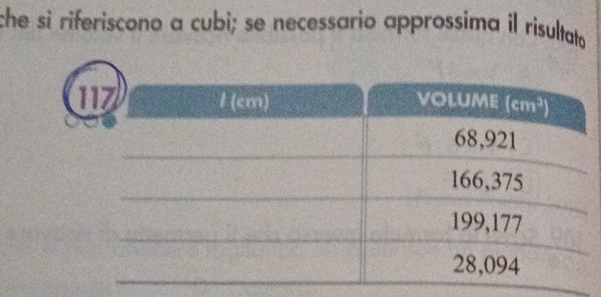 che si riferiscono a cubi; se necessario approssima il risultato