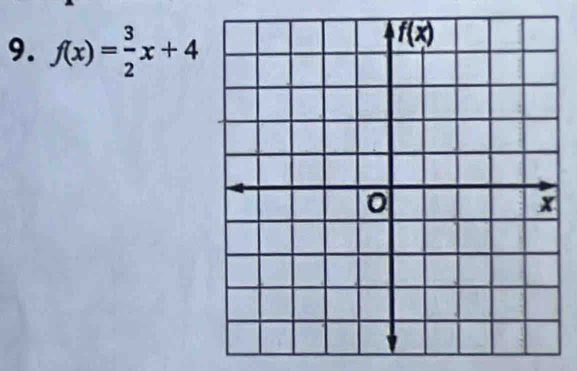 f(x)= 3/2 x+4