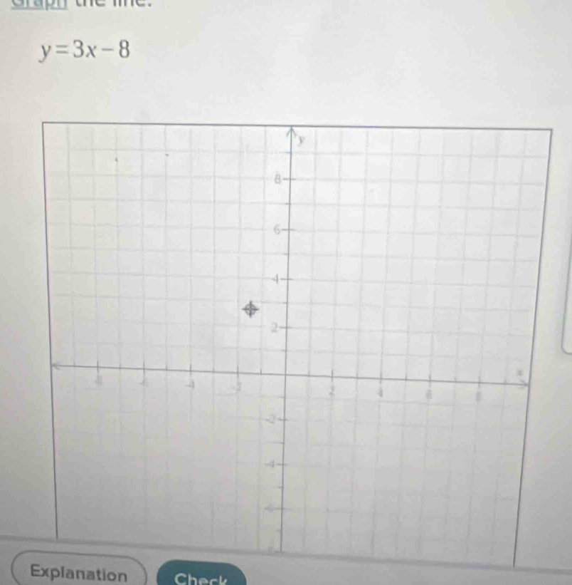 crapt the me
y=3x-8
Explanation Check