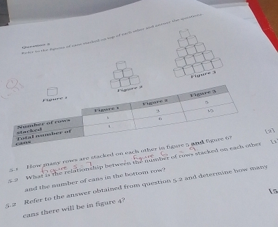 Meler to the figuess of cane stacked on top of each other and answer the qastions
a
P^(-1) igure  a
]
5.1 How many rows are stacked on each other
5.2 What is the relationship between the number of rows stacked onD
and the number of cans in the bottom row?
5.2 Refer to the answer obtained from question 5.2 and determine how many
[5
cans there will be in figure 4?