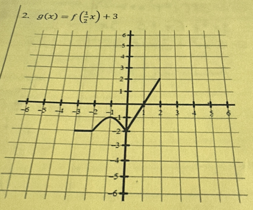 g(x)=f( 1/2 x)+3