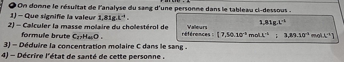 ● On donne le résultat de l'analyse du sang d'une personne dans le tableau ci-dessous . 
1) - Que signifie la valeur 1,81g.L^(-1). 1,81g.L^(-1)
2) - Calculer la masse molaire du cholestérol de Valeurs 
références : 
formule brute C_27H_46O. [7,50.10^(-3)mol.L^(-1);3,89.10^(-3)mol.L^(-1)]
3) - Déduire la concentration molaire C dans le sang . 
4) - Décrire l’état de santé de cette personne .