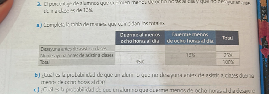 El porcentaje de alumnos que duermen menos de ocho horas al día y que no desayunan antes 
de ir a clase es de 13%. 
a) Completa la tabla de manera que coincidan los totales. 
b) ¿Cuál es la probabilidad de que un alumno que no desayuna antes de asistir a clases duerma 
_ 
menos de ocho horas al día? 
c ) ¿Cuál es la probabilidad de que un alumno que duerme menos de ocho horas al día desayune