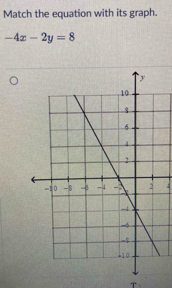 Match the equation with its graph.
-4x-2y=8
4
Th