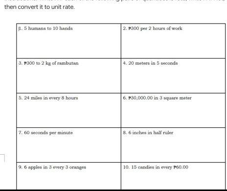 then convert it to unit rate.