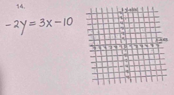 -2y=3x-10