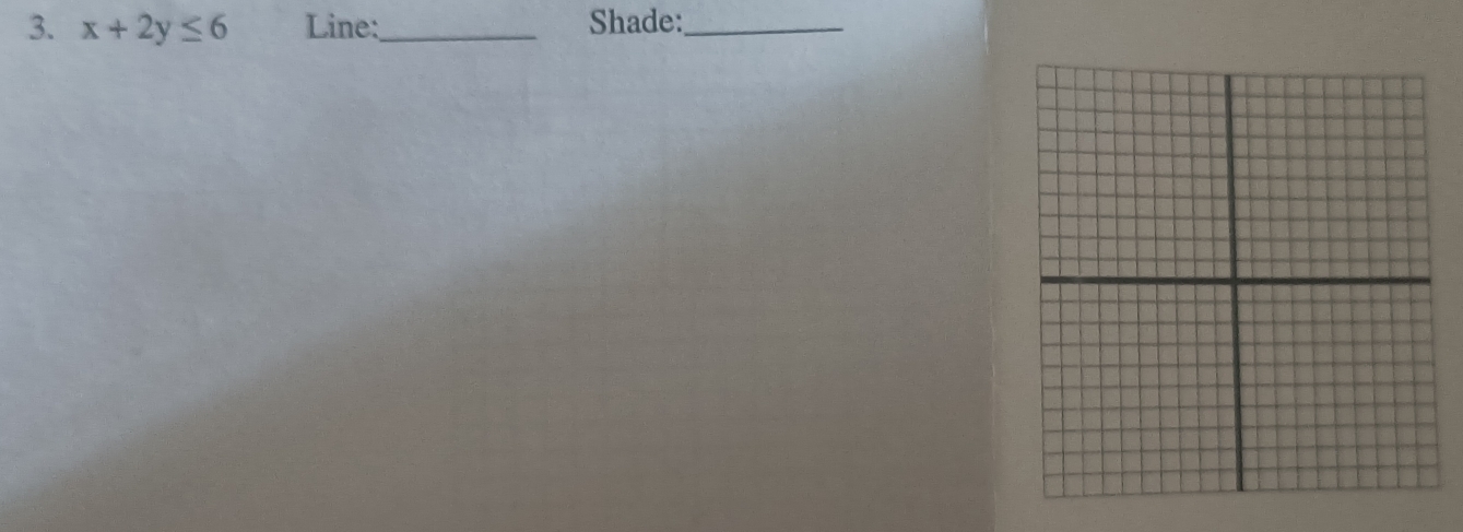 x+2y≤ 6 Line:_ Shade:_