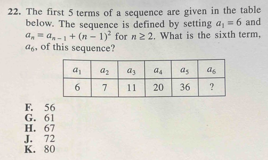 The first 5 terms of a sequence are given in the table
below. The sequence is defined by setting a_1=6 and
a_n=a_n-1+(n-1)^2 for n≥ 2. What is the sixth term,
a_6 , of this sequence?
F. 56
G. 61
H. 67
J. 72
K. 80