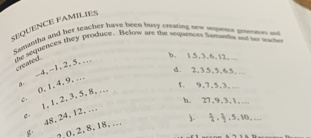 SEQUENCE FAMILIES 
Samantha and her teacher have been busy creating new sequence generators and 
the sequences they produce. Below are the sequences Samanths and her teacher 
created. 
b. 1. 5, 3, 6, 12,...
-4, -1, 2, 5,... 
d. 2, 35, 5, 65,... 
a. f. 9, 7, 5, 3,.. 
c. 0, 1, 4, 9, ..
1, 1, 2, 3, 5, 8,... 
h. 27, 9, 3, 1,. 
e. 
j.  5/4 ,  5/2 , 5, 10,... 
g. 48, 24, 12, . 
?, 0, 2, 8, 18, ….