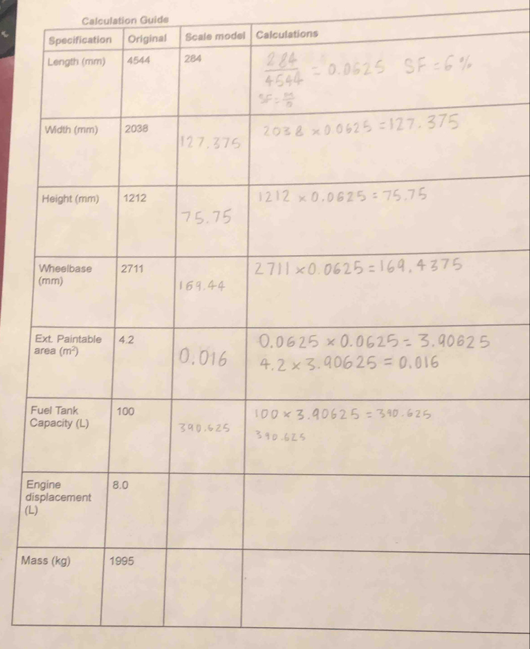 Calculation Guide
F
C
E
d
(L
M