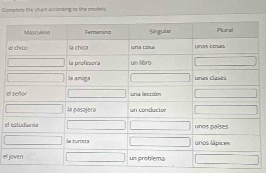 Complese the chart according to the models. 
e 
el 
el