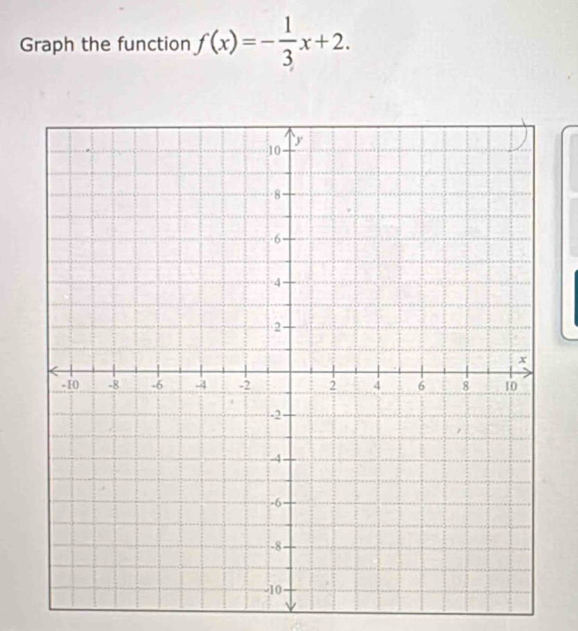 Graph the function f(x)=- 1/3 x+2.