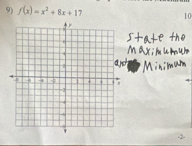 f(x)=x^2+8x+17
10