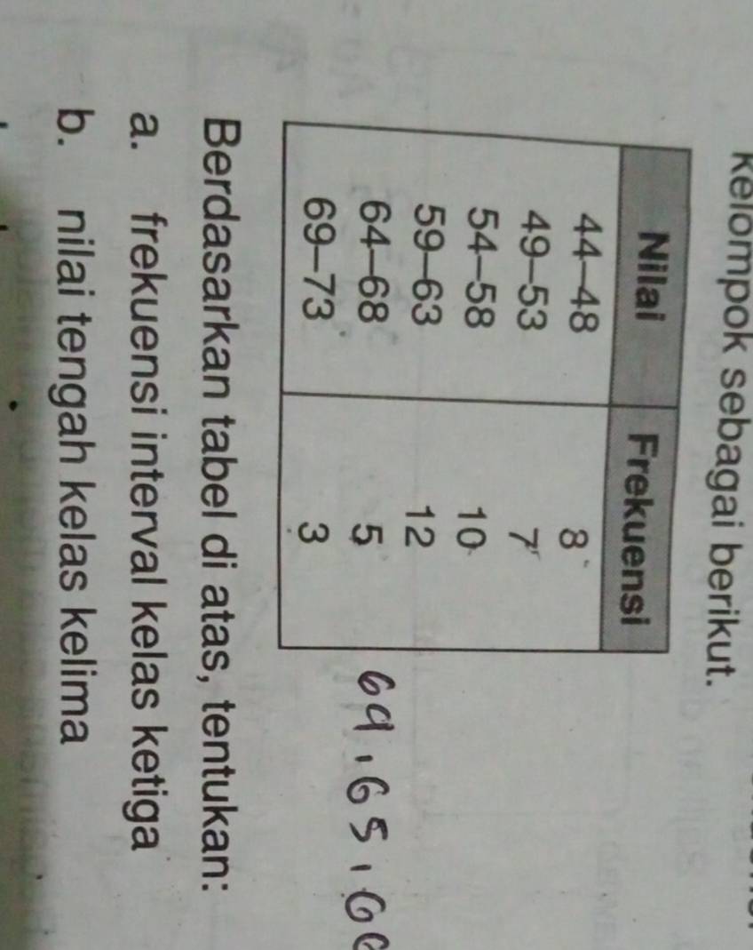 Relompok sebagai berikut. 
Berdasarkan tabel di atas, tentukan: 
a. frekuensi interval kelas ketiga 
b. nilai tengah kelas kelima