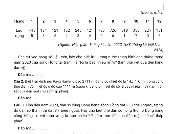 (Đơn vị: m^3/s)
(Nguồn: Niên giám Thống kê năm 2023, NXB Thống kê Việt Nam, 
2024) 
Căn cứ vào bảng số liệu trên, hãy cho biết lưu lượng nước trung bình các tháng trong 
năm 2023 của sông Hồng tại trạm Hà Nội là bao nhiêu m^3/s ? (làm tròn kết quả đến hàng 
đơn vị). 
Đáp án: ... ... .. 
Câu 2. Biết trên đỉnh núi Pu-xai-lai-leng cao 2711 m đang có nhiệt độ là 14.5° C thì trong cùng 
thời điểm đó nhiệt độ ở độ cao 1111 m (sườn khuất gió) nhiệt độ sẽ là bao nhiêu ° C? (làm tròn 
kết quả đến một chữ số thập phân). 
Đáp án:_ 
Câu 3. Tính đến năm 2023, dân số vùng Đồng bằng sông Hồng đạt 23, 7 triệu người, trong 
đó dân số thành thị đạt 8, 7 triệu người. Hãy cho biết tỉ lệ dân số nông thôn ở Đồng bằng 
sông Hồng so với toàn vùng là bao nhiêu %? (làm tròn kết quả đến một chữ số thập 
phân). 
Đáp án:_