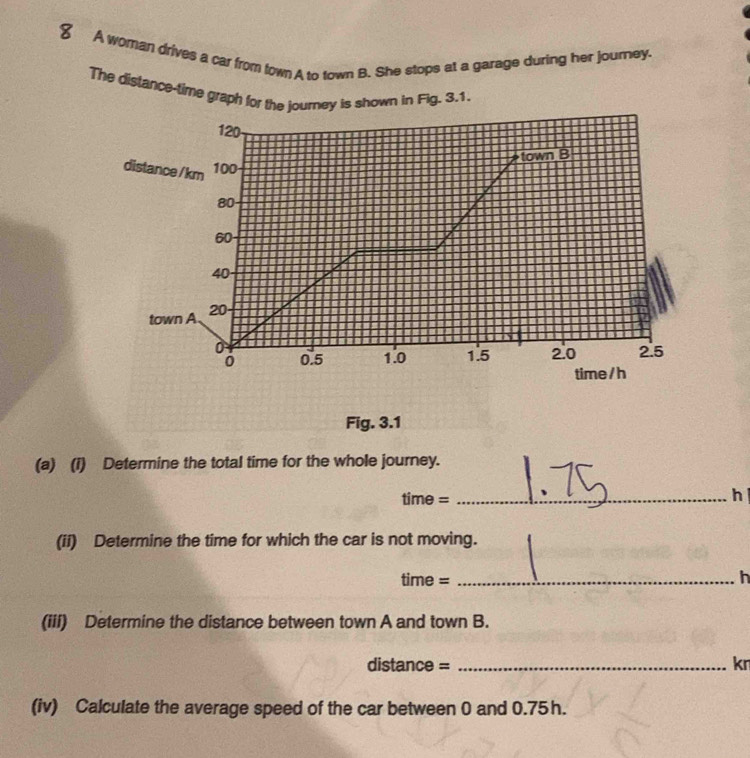 A woran drives a car from fown A to town B. She stops at a garage during her journey. 
The distance-time graph for the journey is shown in Fig. 3.1. 
Fig. 3.1 
(a) (I) Determine the total time for the whole journey. 
time =_ 
h 
(ii) Determine the time for which the car is not moving.
time = _ h
(iii) Determine the distance between town A and town B.
distance = _ kn
(iv) Calculate the average speed of the car between 0 and 0.75h.