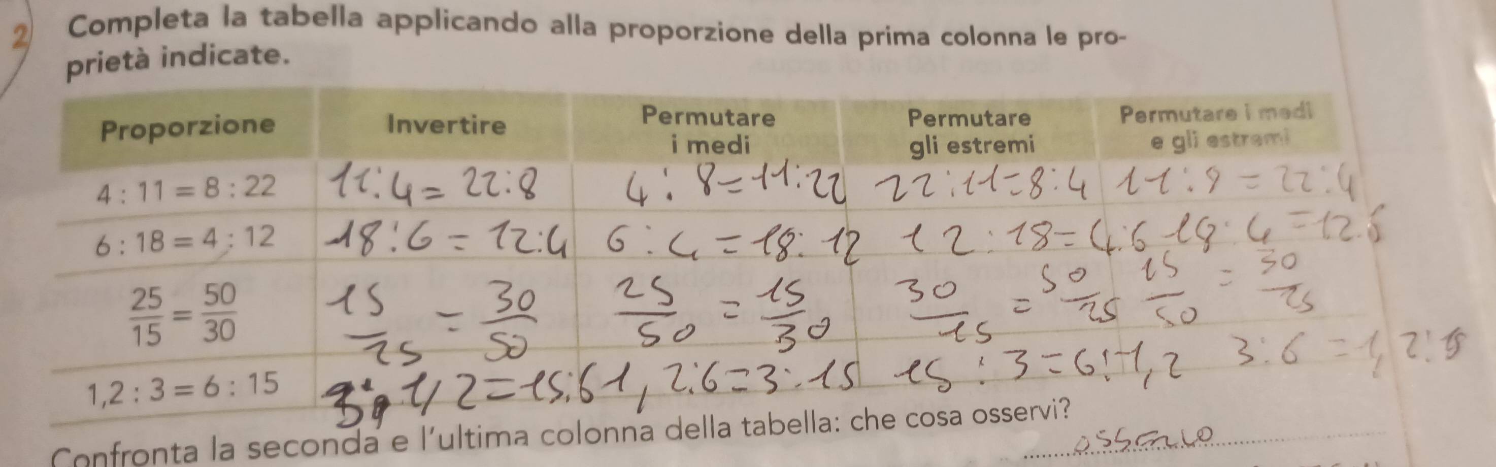 Completa la tabella applicando alla proporzione della prima colonna le pro-
prietà indicate.
Confronta la seconda e l'ulti