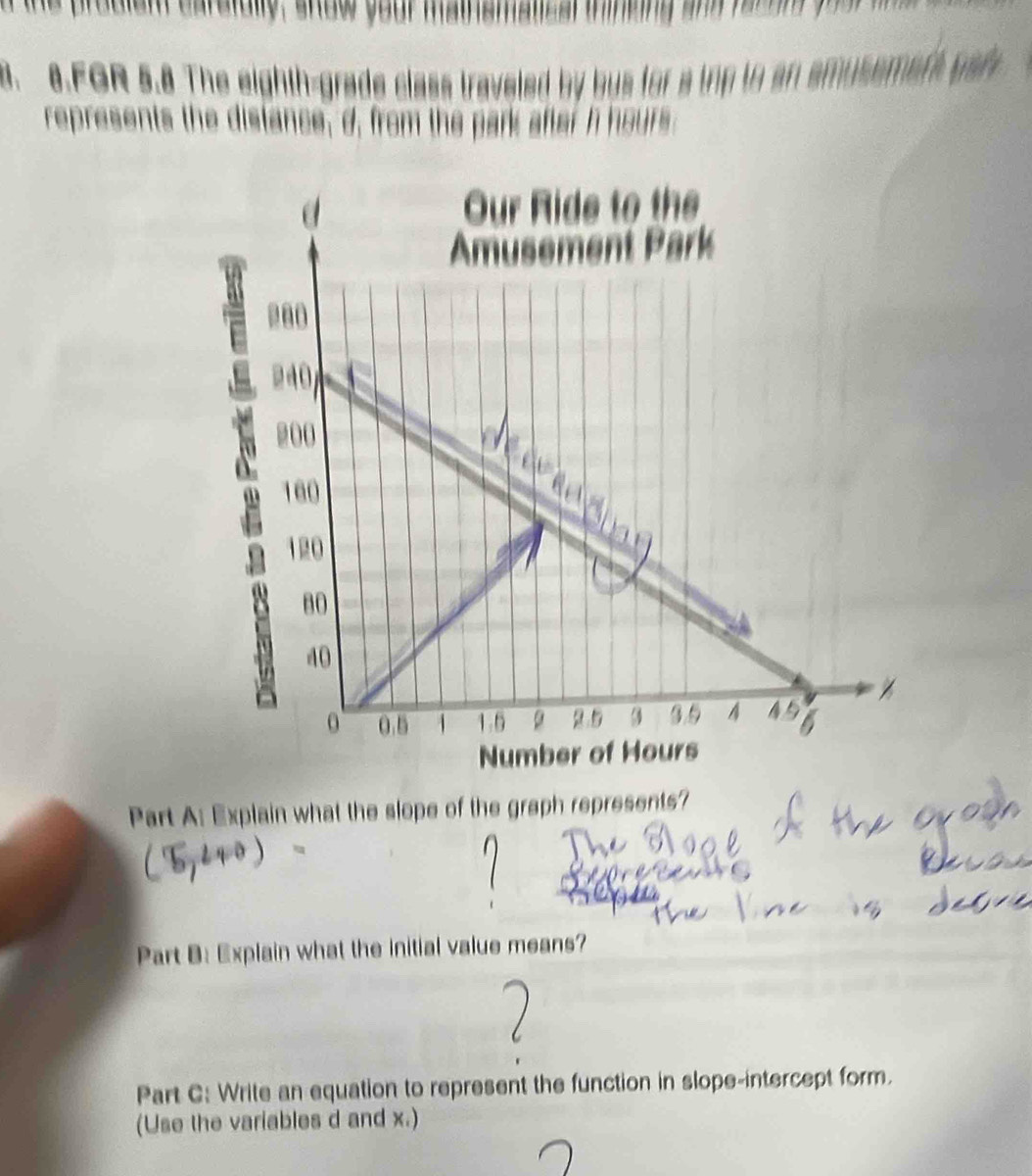 the prodie m carelally, show you 

8. 8.FGR 5.8 The eighth-grade class traveled by bus for a trp to an s 
represents the distance, d, from the park after h hours. 
Part A: Explain what the slope of the graph represents? 
Part B: Explain what the initial value means? 
Part C: Write an equation to represent the function in slope-intercept form. 
(Use the variables d and x.)