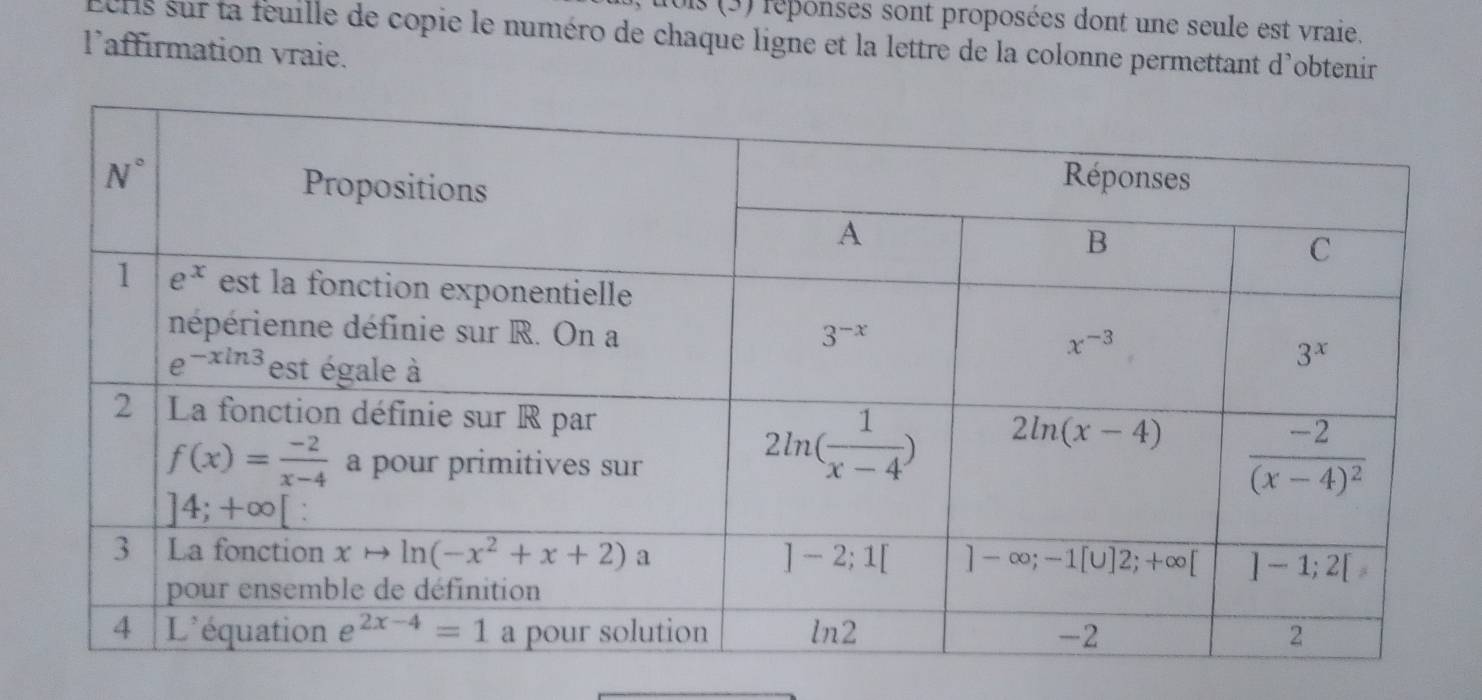 Uls (3) réponses sont proposées dont une seule est vraie.
Leris sur ta feuille de copie le numéro de chaque ligne et la lettre de la colonne permettant d'obtenir
l'affirmation vraie.