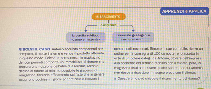 APPRENDI e APPLICA 
RISARCIMENTO 
comprende 
la perdita subita, o il mançato guadagno, o 
=danno emergente» «lucro cessante» 
RISOLVI IL CASO Antonio acquista componenti per componenti necessari. Simone, il suo contabile, riceve un 
computer, li mette insieme e vende il prodotto ottenuto ordine per la consegna di 100 computer e lo accetta in 
in questo modo. Poiché la permanenza in magazzino virtù di un potere datogli da Antonio, titolare dell'impresa. 
dei componenti comporta un immobilizzo di denaro che Alla scadenza del termine stabilito con il cliente, però, in 
procura una riduzione dell’utile di esercizio, Antonio magazzino risultano esserci poche scorte, per cui Antonio 
decide di ridurre al minimo possibile le giacenze di 
magazzino, facendo affidamento sul fatto che in genere non riesce a rispettare l’impegno preso con il cliente. 
occorrono pochissimi giorni per ordinare e ricevere i Quest'ultimo può chiedere il risarcimento del danno?