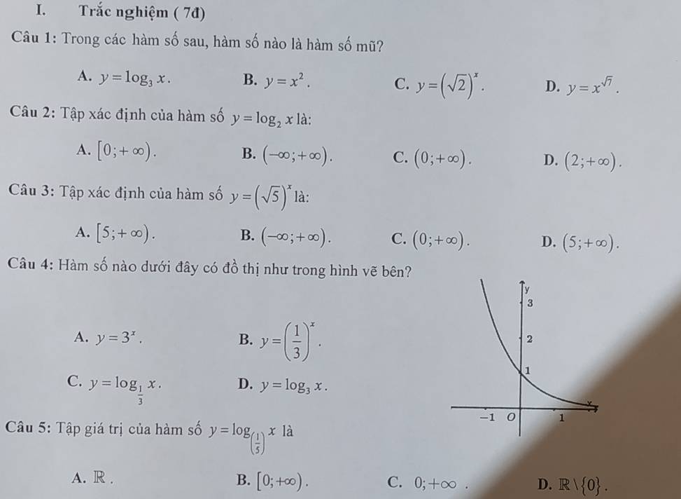 Trắc nghiệm ( 7đ)
Câu 1: Trong các hàm số sau, hàm số nào là hàm số mũ?
A. y=log _3x. B. y=x^2. C. y=(sqrt(2))^x. D. y=x^(sqrt(7)). 
Câu 2: Tập xác định của hàm số y=log _2x là:
A. [0;+∈fty ). B. (-∈fty ;+∈fty ). C. (0;+∈fty ). D. (2;+∈fty ). 
Câu 3: Tập xác định của hàm số y=(sqrt(5))^x là:
A. [5;+∈fty ). B. (-∈fty ;+∈fty ). C. (0;+∈fty ). D. (5;+∈fty ). 
Câu 4: Hàm số nào dưới đây có đồ thị như trong hình vẽ bên?
A. y=3^x. B. y=( 1/3 )^x.
C. y=log _ 1/3 x.
D. y=log _3x. 
Câu 5: Tập giá trị của hàm số y=log _( 1/5 )xla
A. R . B. [0;+∈fty ). C. 0;+∈fty. D. R/ 0.