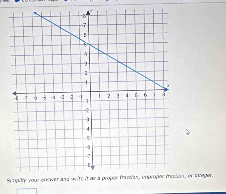 yino 
S, or integer.