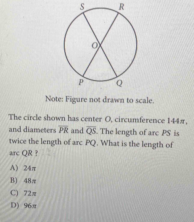 s
R
Note: Figure not drawn to scale.
The circle shown has center O, circumference 144π,
and diameters overline PR and overline QS. . The length of arc PS is
twice the length of arc PQ. What is the length of
arc QR ?
A) 24π
B) 48π
C) 72π
D) 96π