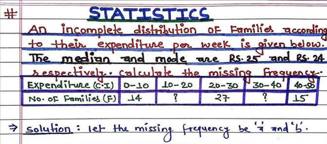 STATISTICS 
An incomplete distribution oF Families according 
to their expenditume pen week is given below. 
The median and mode are Rs. 25 and RS. 24
Aespectively. calculate the missing Frequency. 
Expendirune (CI) 1-10 10 -20 20-30 30 -40 40 - 50
No. oF Families (F) 14 ? 27 ? 15
=solution : ler the missing frequency be and s.