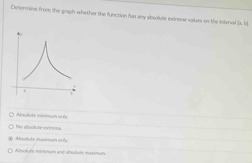 Determine from the graph whether the function has any absolute extreme values on the interval [a,b].
Absolute minimum only.
No absolute extrema.
Absolute maximum only.
Absolute minimum and absolute maximum.