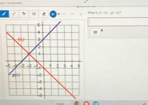 sdent - DaveDrvelifS
/
What is f(-4)-g(-4) 7
Sctes