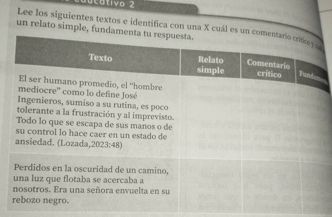 ducátivo 2
Lee los siguientes textos e identifica con una X cuál es un
un relato simple, funda
e