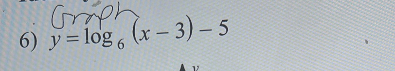 y=log _6(x-3)-5