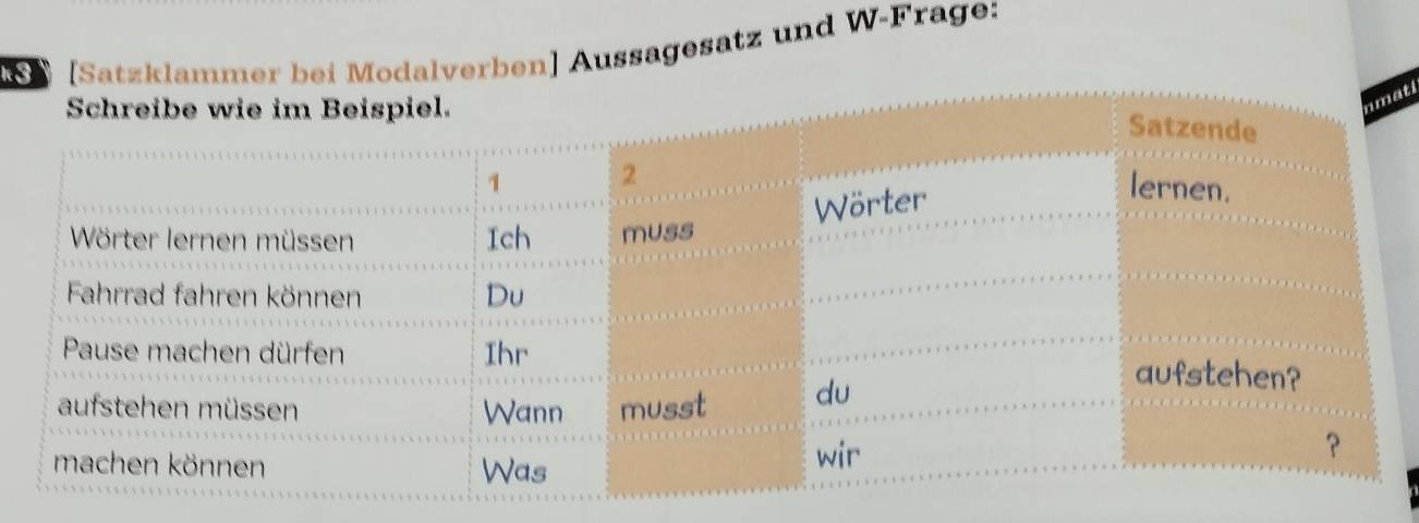 [Satzklammer bei Modalverben] Aussagesatz und W-Frage: 
ati