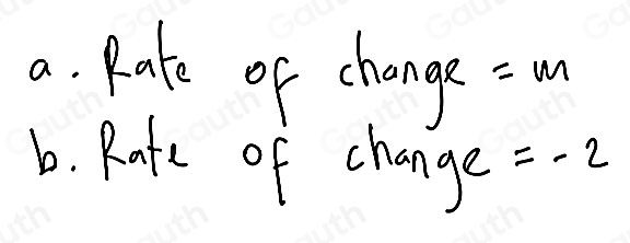 Solved: Make Sense and Persevere Glen compares the rates of change of ...