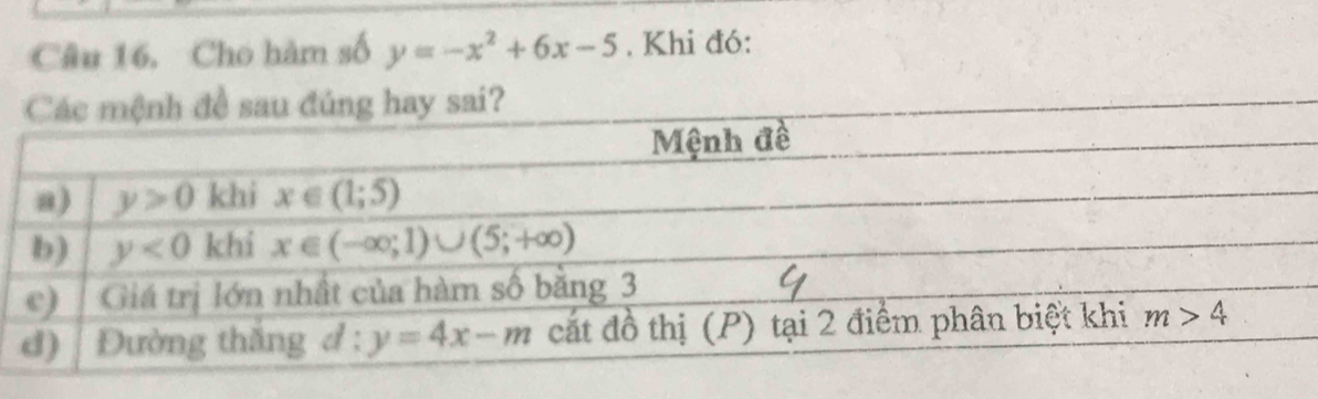 Câu 16, Cho hàm số y=-x^2+6x-5. Khi đó: