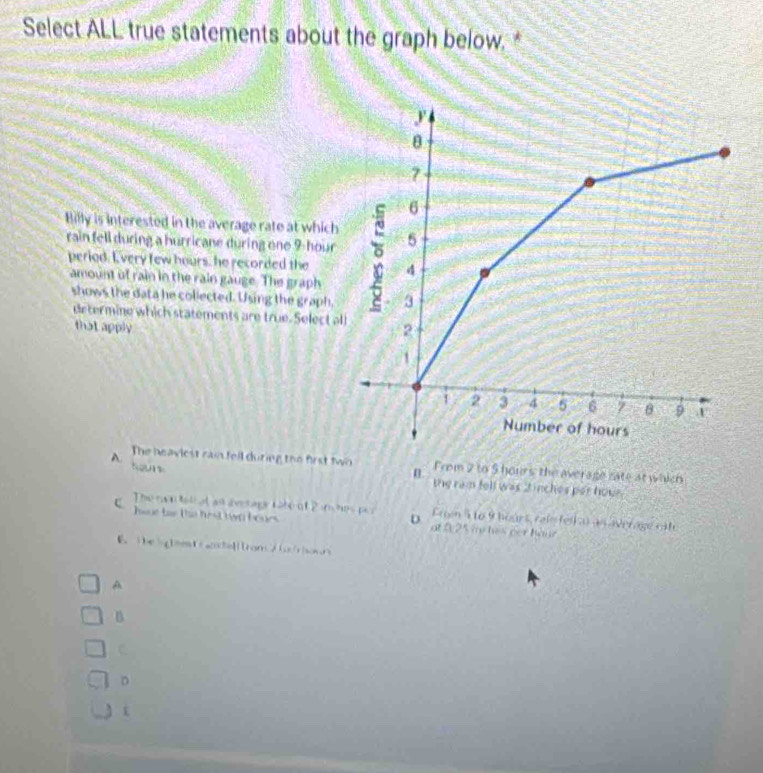 Select ALL true statements about the graph below. *
Billy is interested in the average rate at which
rain fell during a hurricane during one 9-hour
peried. Ivery few hours, he recorded the
amount of rain in the rain gauge. The graph
shows the data he collected. Using the graph,
determine which statements are true. Select a
that apply
A hg 
The heaviest cain fell during the first two From 2 to 5 hours : the average sate at which
n
the ram fell was 2 inches per hour.
have tas the hest two boars
U The ran tslc at an average Labe of 2 inches per D at 0 25 we hes per haur
Froe 5 to 9 hours, raie fell a) an average cate
B. The >men t candel1from/ a/r|sowr
A
B
C
D
t